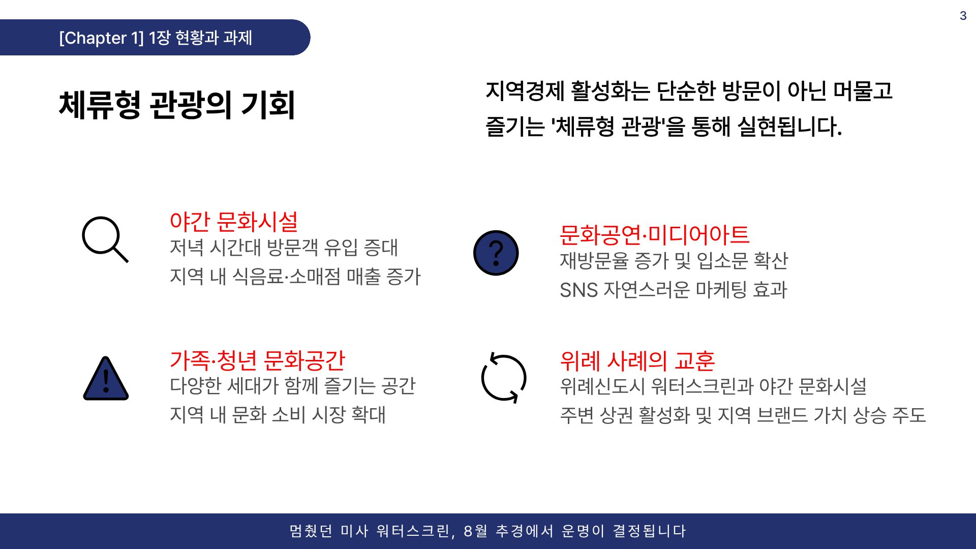 미사 워터스크린 프로젝트 3