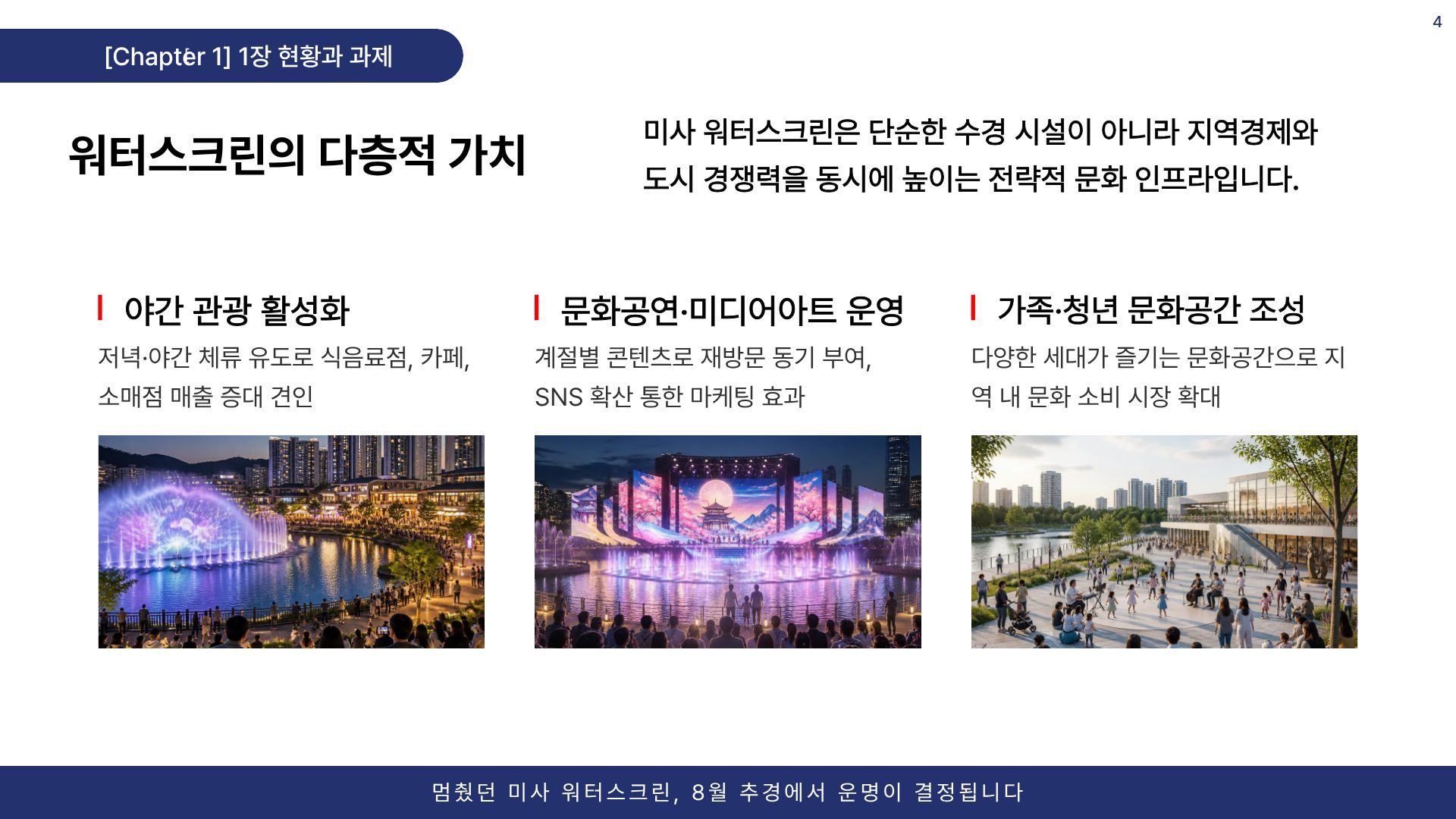 미사 워터스크린 프로젝트 4