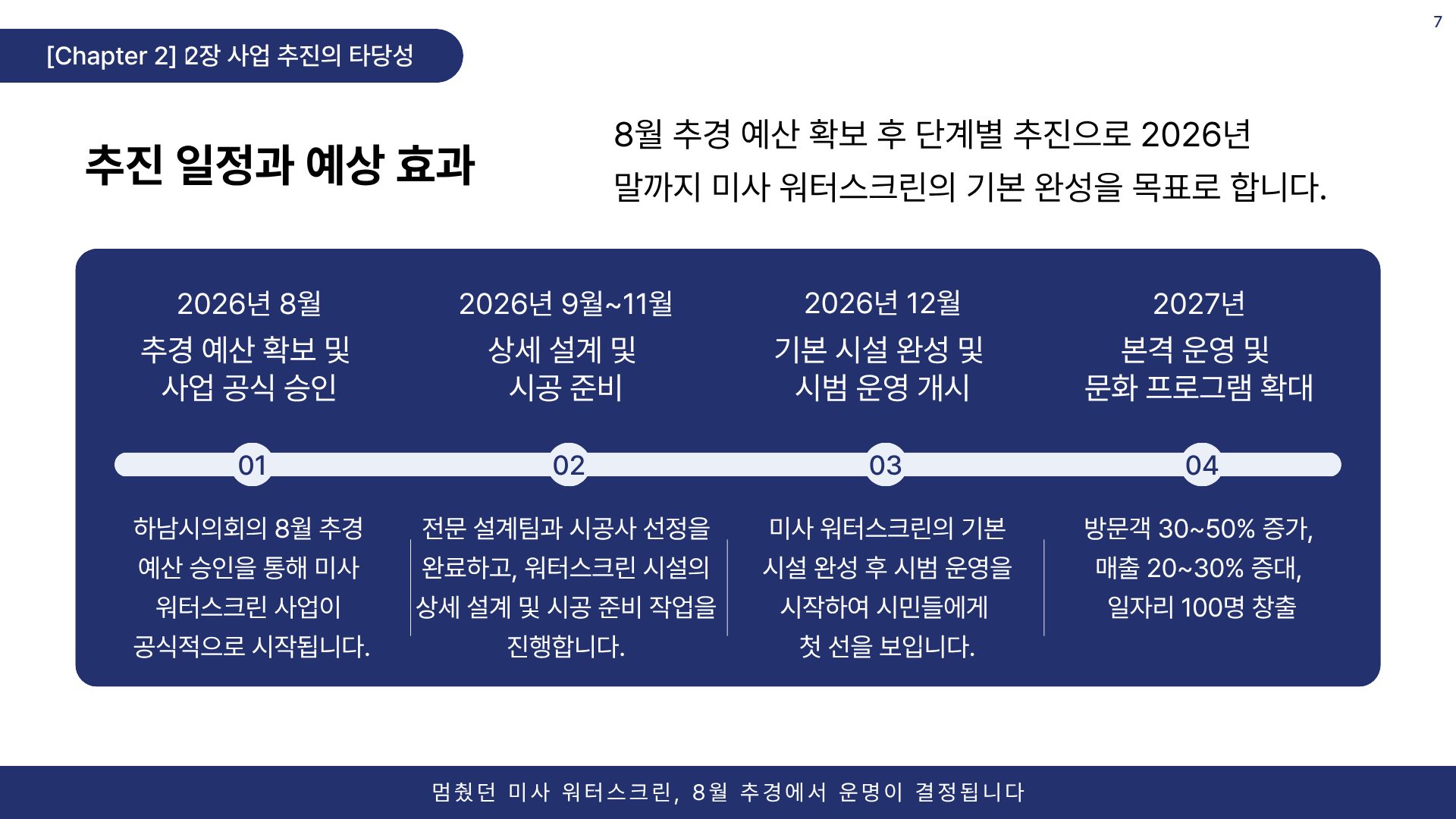 미사 워터스크린 프로젝트 7