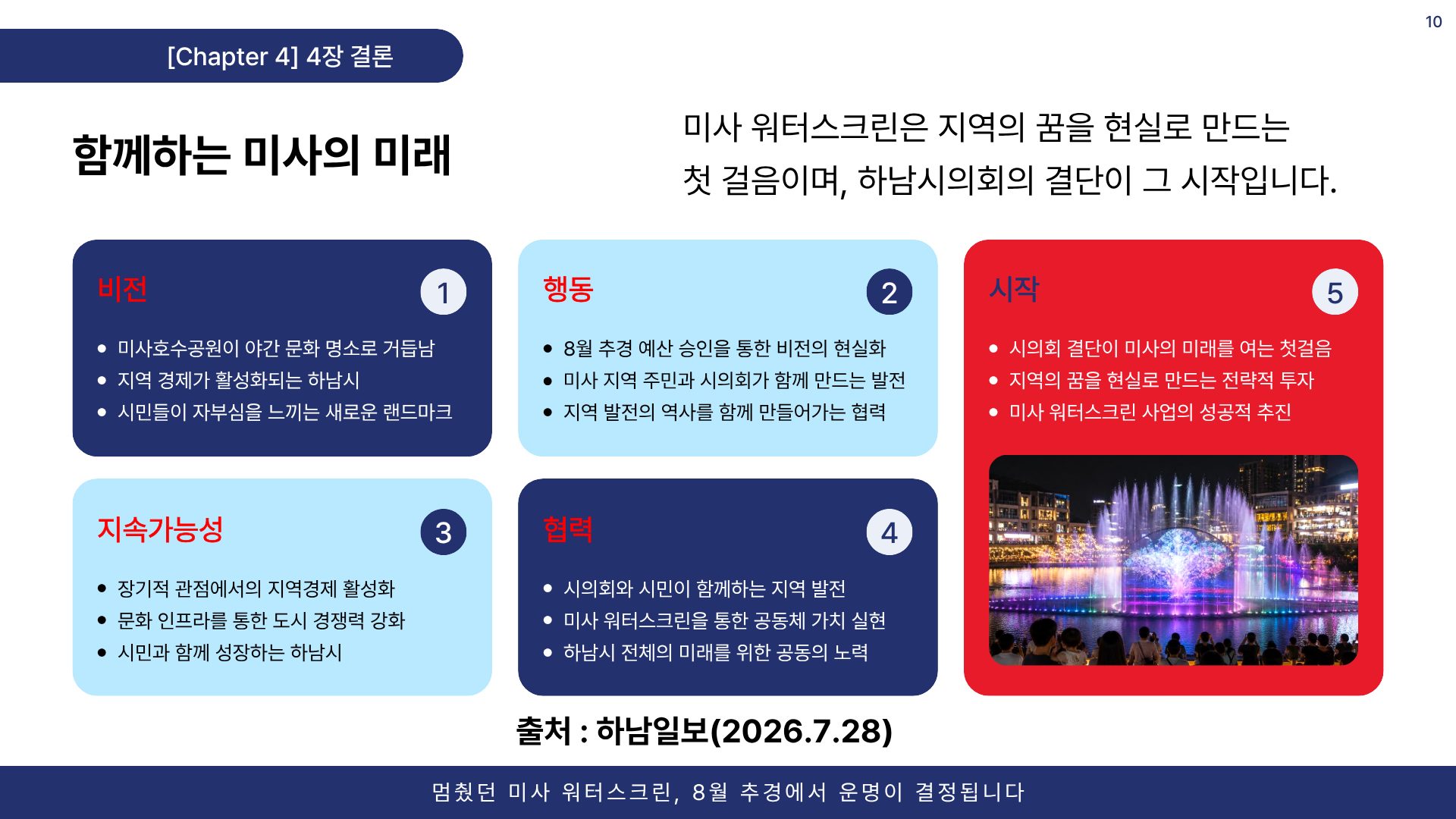 미사 워터스크린 프로젝트 10